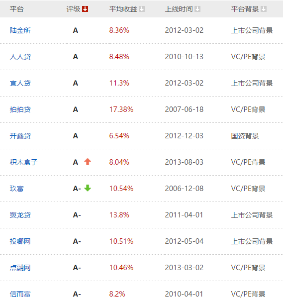QQ截图20160823160035.png